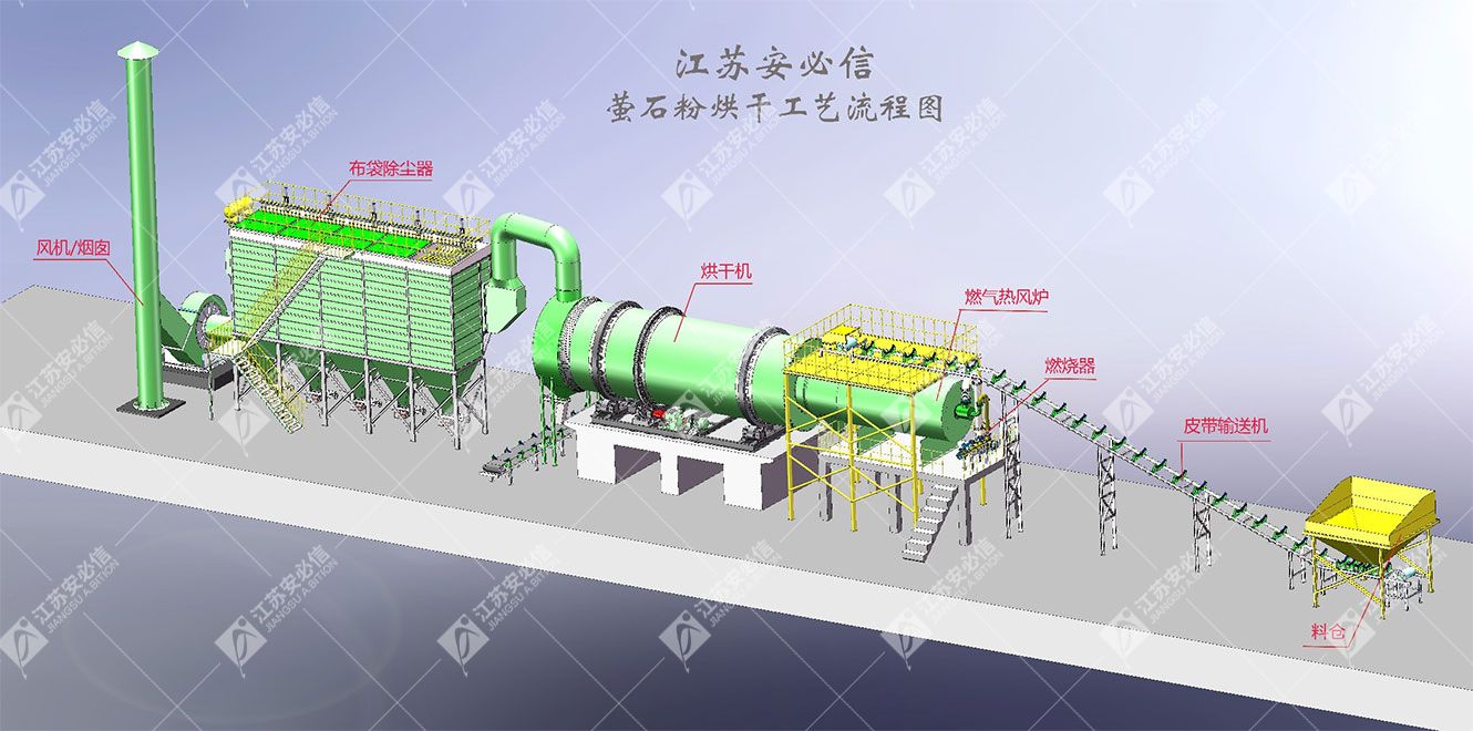 萤石粉烘干1--1.jpg